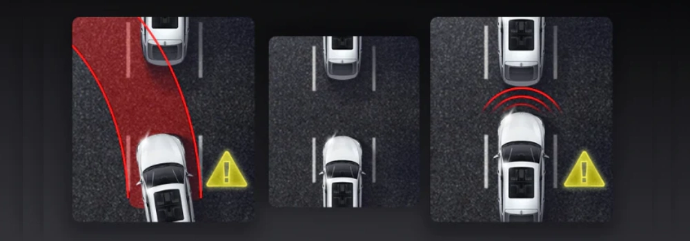 ADAS in Dash Cams ADAS in Dash Cams