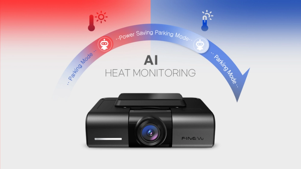 AI Heat Monitoring – Smart Temperature Protection