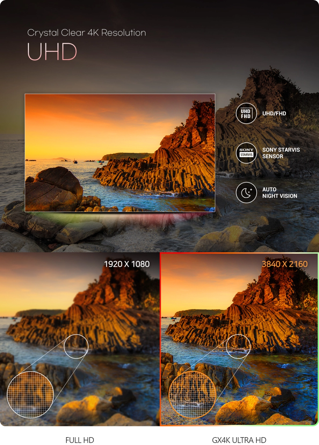 Crystal Clear 4K UHD Recoding