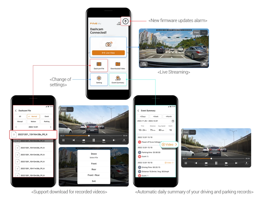 Built-In Wi-Fi & FineVu Mobile App