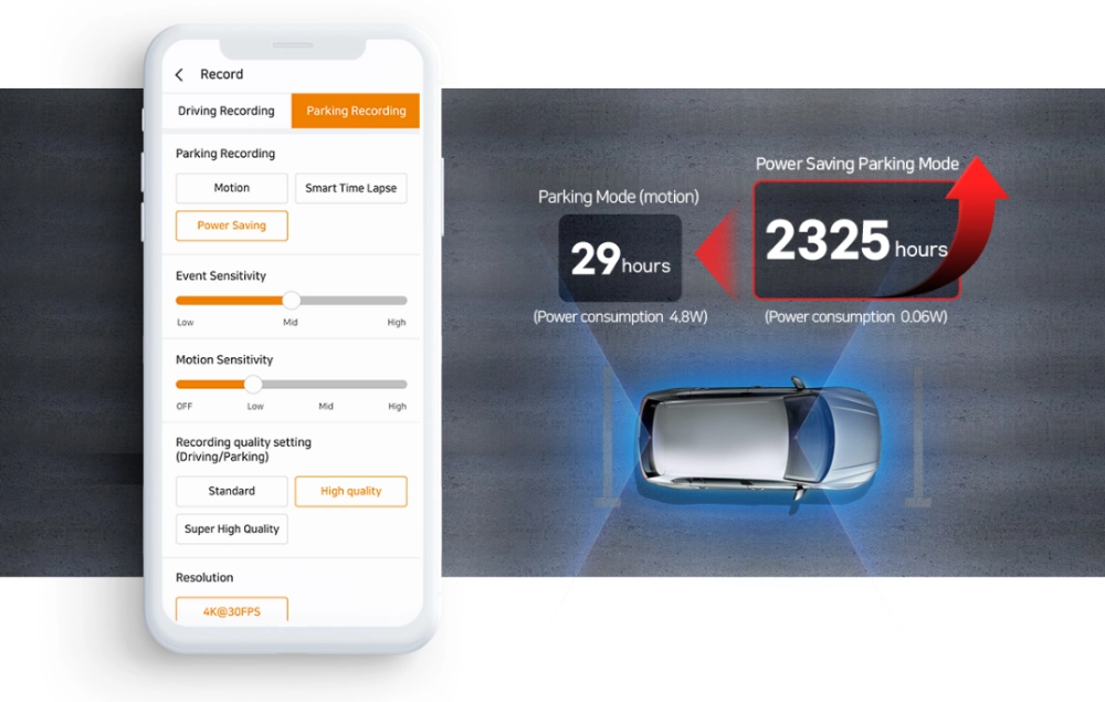 Power Saving Parking Mode – Extended Standby Time
