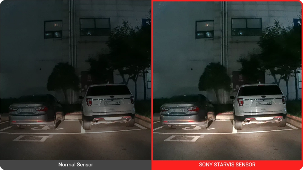 Sony STARVIS Sensor – Superior Day & Night Clarity