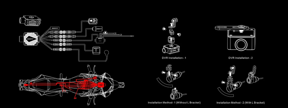 Installation Diagram 