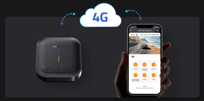 4G remote access