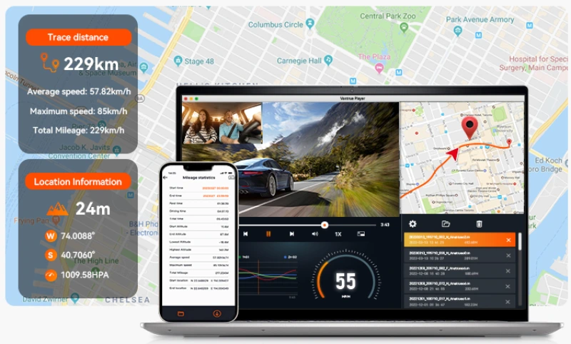 Dual-sys. GPS & Mileage Statistics