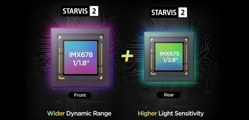 Viofo A229 PRO 2CH Dual Sony STARVIS 2 Sensors