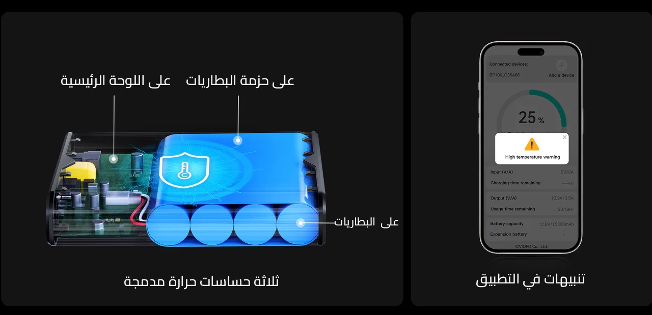 نظام حماية الحرارة