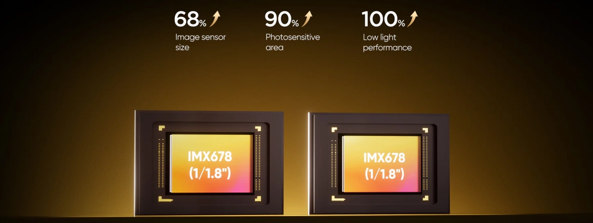 Dual Sony STARVIS 2 Sensors
