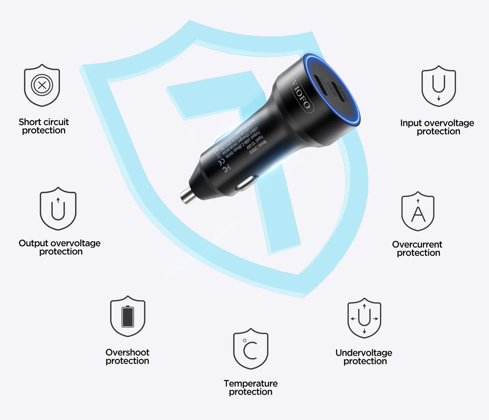 7-dimension intelligent safety protection circuit illustration of the VIOFO D6000 charger