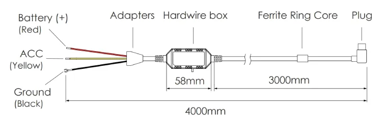 HWK size