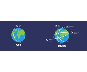 GNSS vs GPS