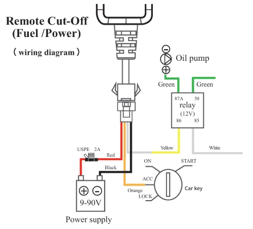 Zard R12L - Relay Wiring Instructions