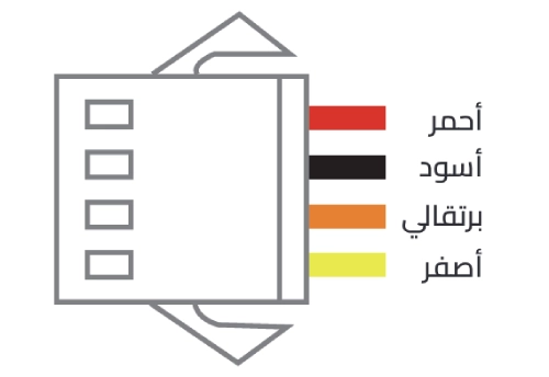تعريف التوصيلات في جهاز زرد r12l